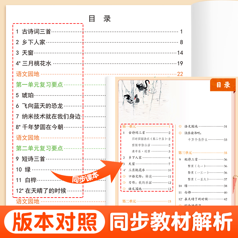 【斗半匠】小学重点知识集锦语文人教版小学生一年级二三年级四五六年级下册上册课堂随堂笔记教材核心知识点清单总结大全汇总书籍 - 图2