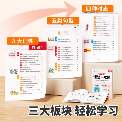 斗半匠小学英语语法大全一本通入门零基础自学小学生三四五六年级自然拼读记单词口诀秒记专项练习每日一练知识点汇总训练提前学 - 图2