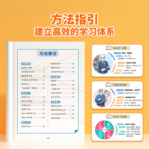 【斗半匠】高效学习法费曼学习法联想记忆法小学生天才学习方法技巧漫画书青少年养成好习惯小学儿童时间管理法治疗拖延症成长手册 - 图1