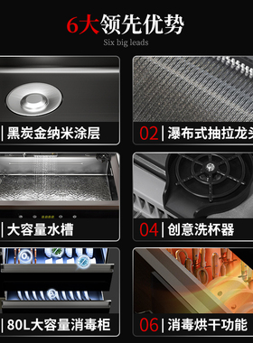 华火消毒柜储物柜洗切消烘存一机搞定全智能臭氧+高温消毒杀菌