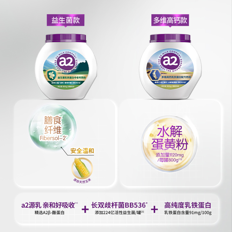 【自营】a2益生菌乳铁蛋白中老年奶粉A2蛋白鱼油富硒紫吨吨奶粉