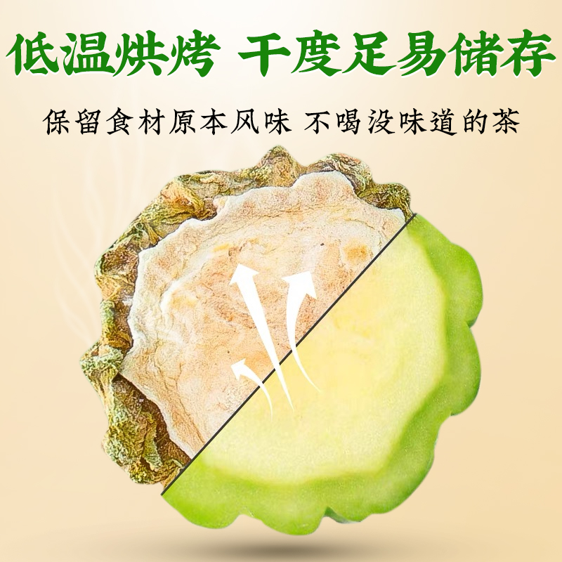 北京同仁堂桑叶双瓜茶官方旗舰店正品苦瓜冬瓜血降的糖脂压中材药