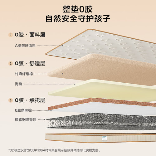 林氏睡眠儿童床垫整垫0胶水婴儿护脊林氏木业CDK106 - 图0