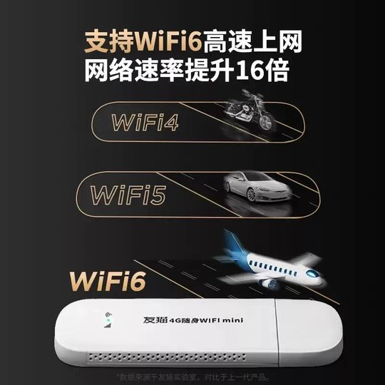 Youmao 2025 nouveau mobile sans fil portable wi