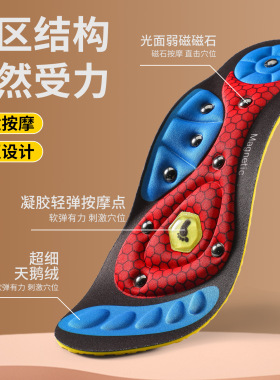 曼多冬日足弓支撑磁石按摩鞋垫