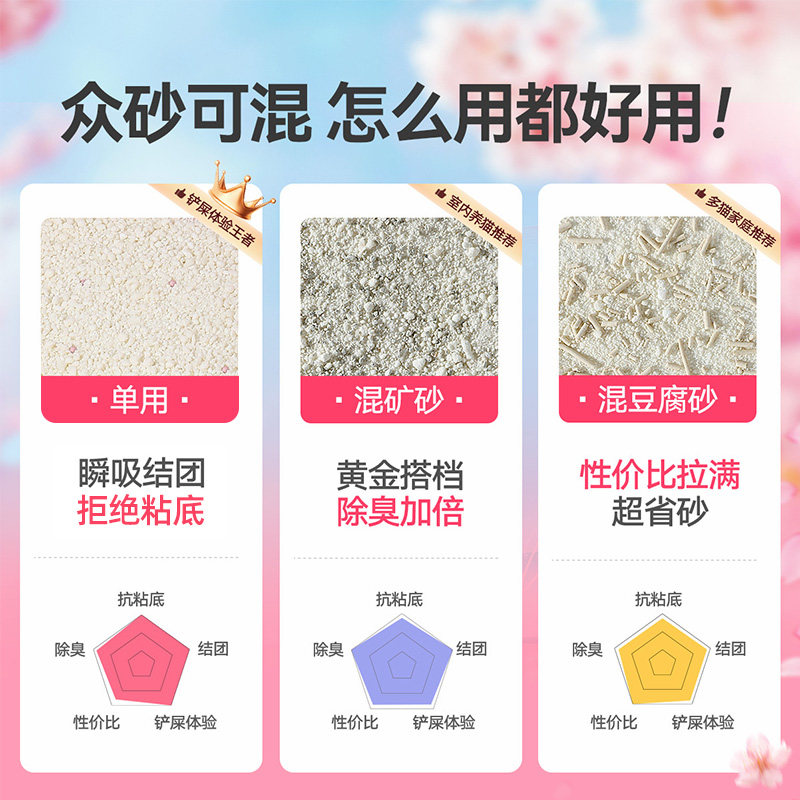 城市理享木薯猫砂豆腐沙除臭近无尘不易粘底植物防臭混合膨润土