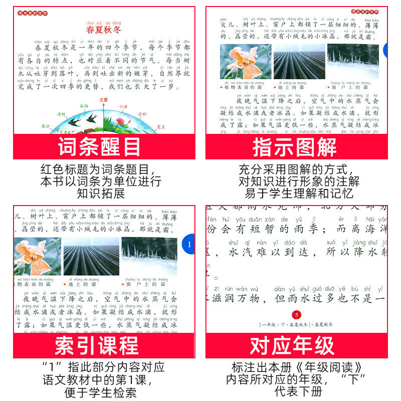 【央视网】2026新版年级阅读第6版 一二三四五六年级下 小学生阅读理解同步课本课外拓展语文人教版年纪阅读学习书SS,淘宝优惠券,粉丝福利购,淘宝优惠卷