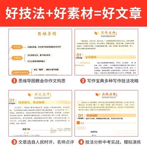 2024版人民日报教你写好文章中考版初高中高考金句与使用热点与素材技法与指导高中人民日报带你学修辞满分作文七八九年级通用 KX-图1