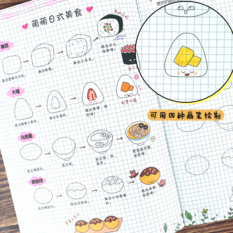 【央视网】萌萌哒简笔画 全4册  幼儿入门学画画软萌动物人物食物手帐简笔画 3-6岁儿童临摹素材画本手绘本教程书 JS - 图1