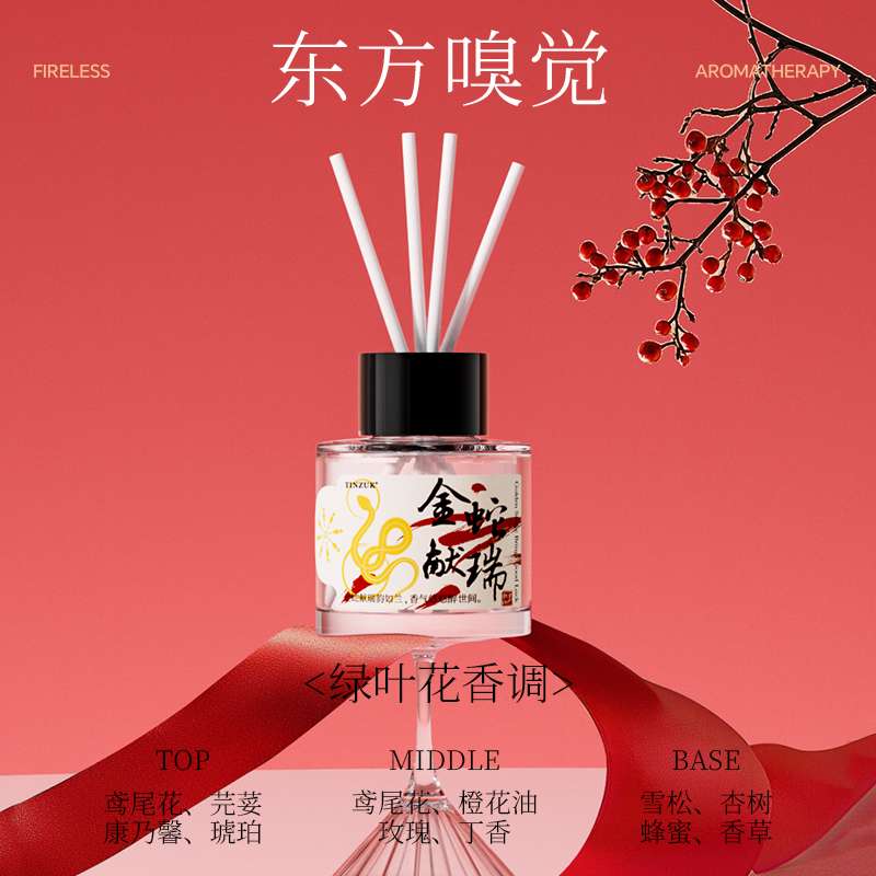 【蛇年限定】新年香薰蜡烛礼盒小众高级感香氛送礼伴手礼生日礼物