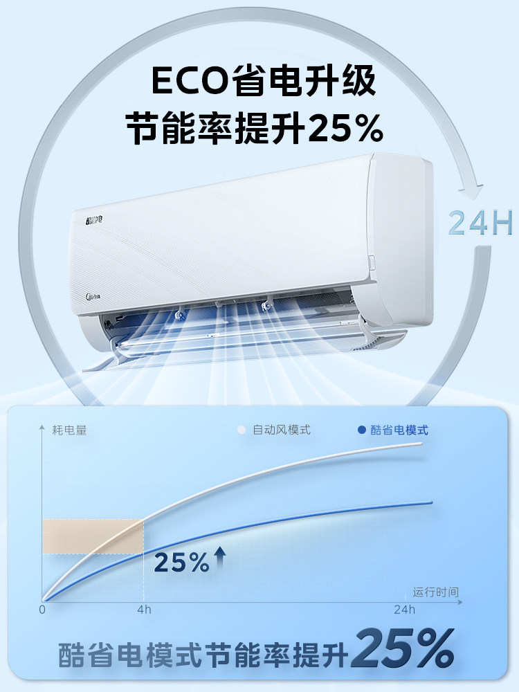  美的奥世帝斯空调