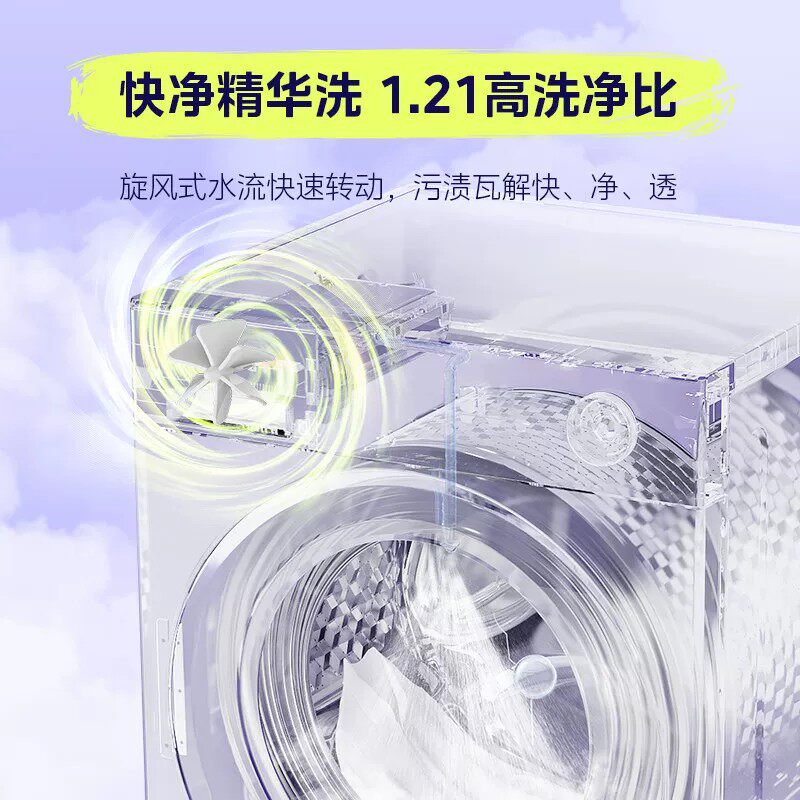 图 2