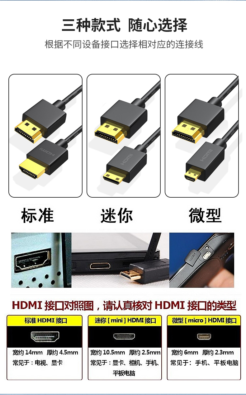 mini micro转hdmi高清线2.0超软细线短迷你4K60P适用单反佳能相机 - 图2