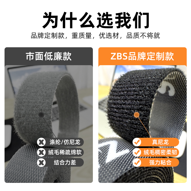 ZBS数据线收纳神器魔术贴扎带理线器电脑束线带桌面走线固定绑带