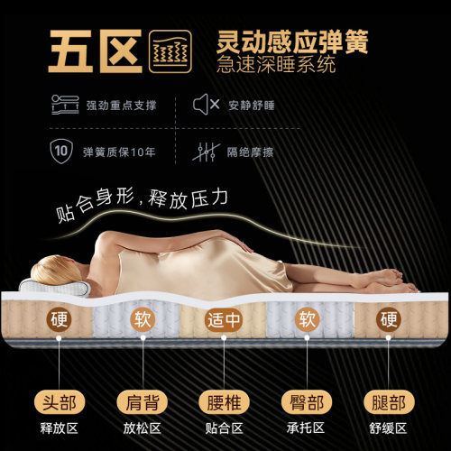 金可儿官方乳胶床垫五星酒店席梦思袋装弹簧七分区偏软厚垫菁英-图2