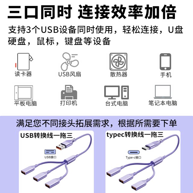 Yixingxing Car Expander Fast Charging Data Cable