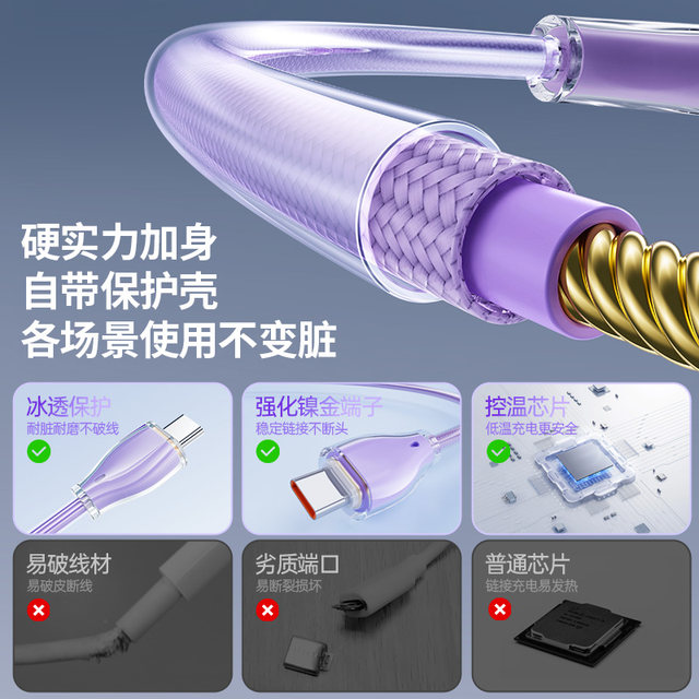 Yixingxing Ice Core Line