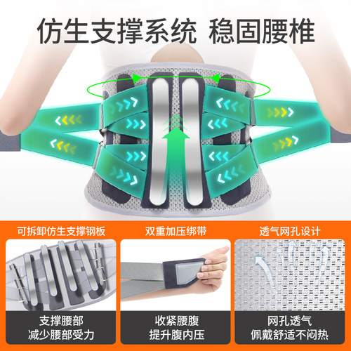 德国sanpura医用护腰带腰间盘劳损中老年人腰椎突出腰肌疼腰托痛 - 图2