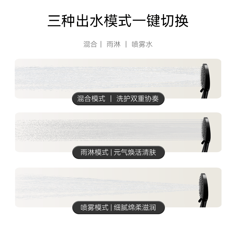瑞摩冷热水带置物台花洒套装增压喷头浴室沐浴洗澡方莲蓬头淋浴器