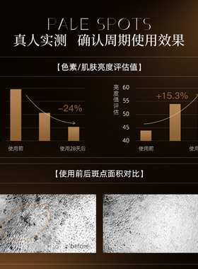 【回溯年轻】玻色因紧致抗皱面霜