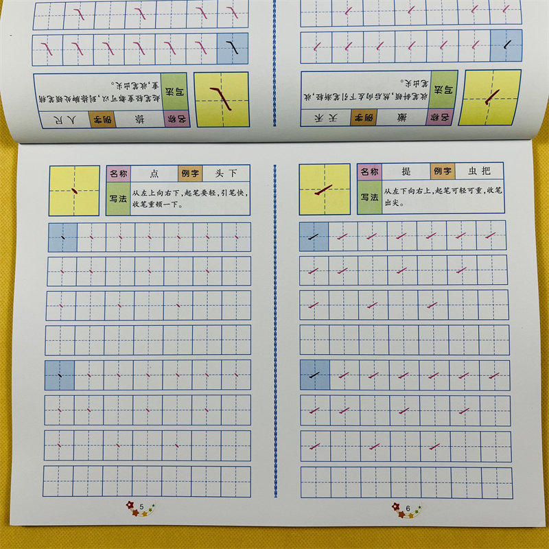 儿童写汉字笔画笔顺描红描写全2本小学生幼儿园3-5-6岁中班大班偏旁部首字帖 学前班幼小衔接教材铅笔学写字练字书笔划早教天天练