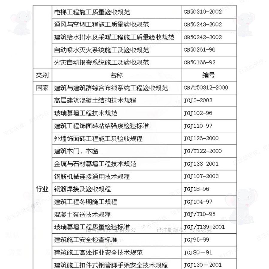 商业住宅楼施工组织设计技术标相关方案 施设计方案技术住工组织,淘宝优惠券,粉丝福利购,淘宝优惠卷