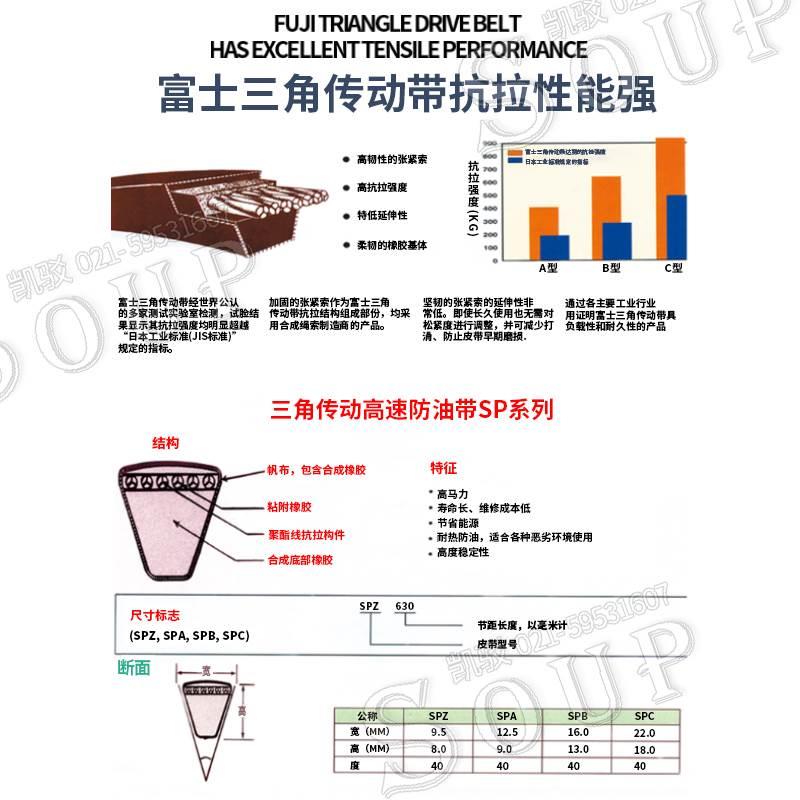 FUJIBELT富士三角带B55B56B57B58B59B60B61B62B63B64B65B66B67B68 - 图2