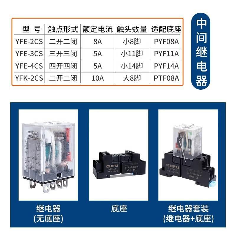 CHFU小型继电器中间继电器交流220v110v36v48v24v直流电磁8/14脚-图0