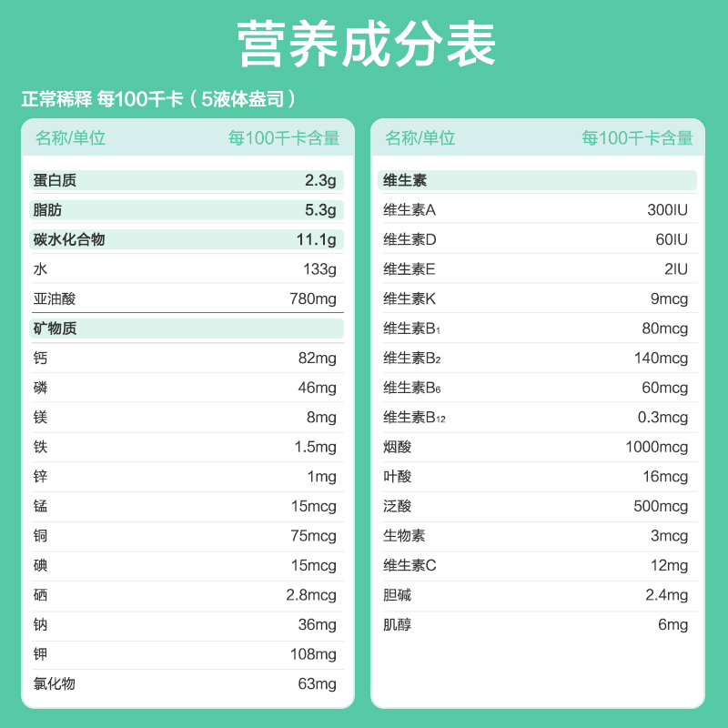 美版美赞臣双益生元部分水解蛋白防便秘0-12个月婴儿配方奶粉553g