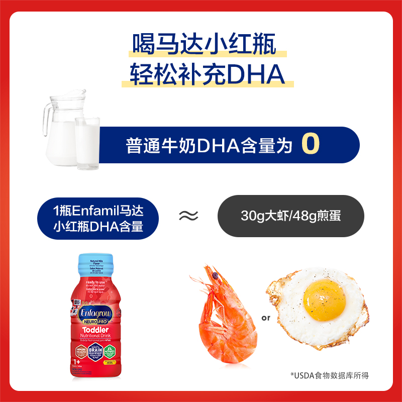 美版美赞臣水奶含DHA益生元婴幼儿液态奶3段237ml*24瓶/箱原味 - 图0