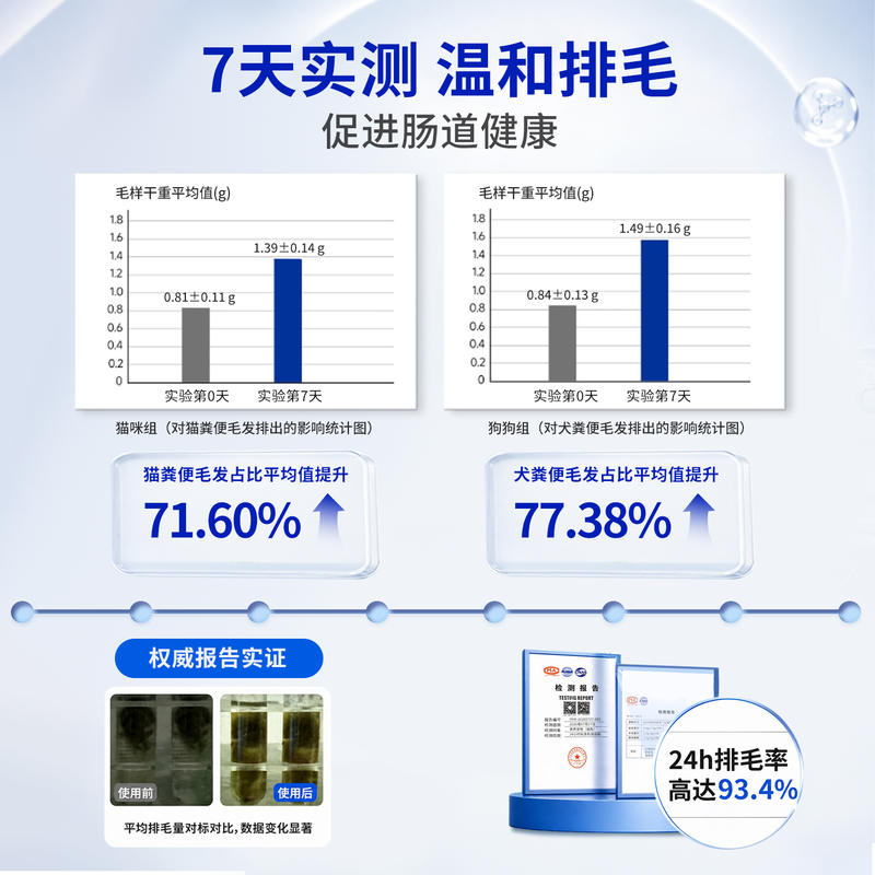 商品缩略图 2
