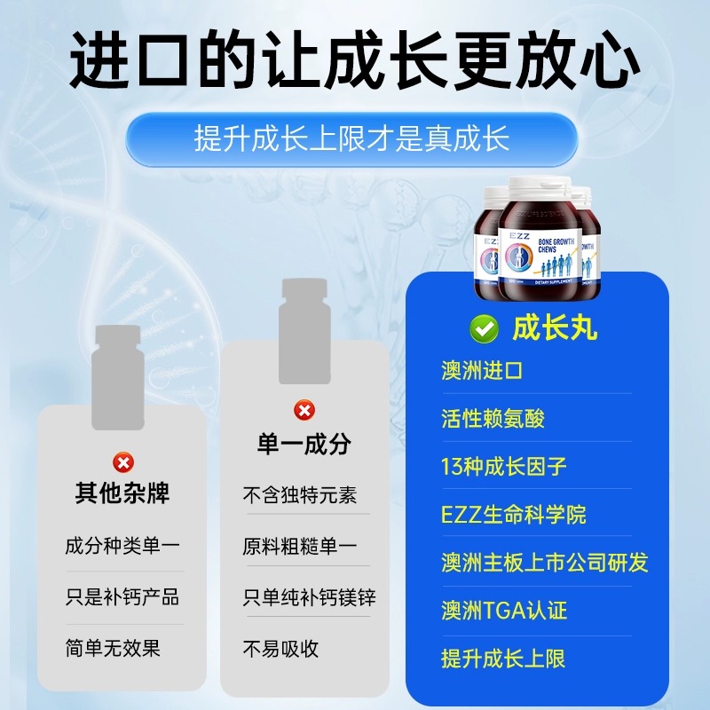 EZZ赖氨酸成长丸钙镁锌成长非胶囊青少年咀嚼片发育肽素120粒*3瓶 - 图2