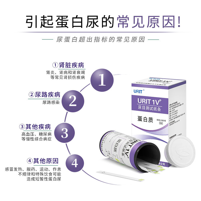 优利特尿蛋白试纸条蛋白质检测 蓝凌医疗器械其他检测试纸