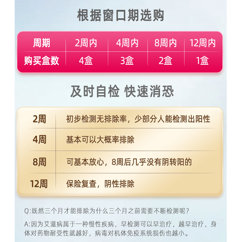 维德医疗hiv检测纸艾滋病梅毒乙肝性病血唾液自检艾滋病试纸四联 - 图2