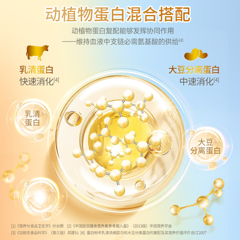 汤臣倍健尊耀蛋白粉乳清蛋白质粉星钻增强免疫力中老年人官方正品