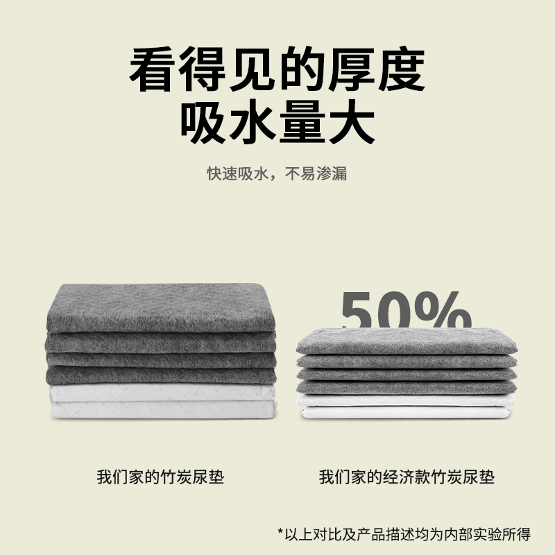 10包狗尿垫宠物尿片隔尿垫狗狗猫咪兔子柯基泰迪吸水垫吸水纸