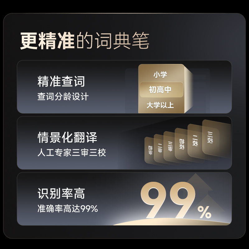 【领券再减90元】阿尔法蛋点读笔T30Ultra词典笔翻译笔英语学习电子词典大屏扫描笔单词笔扫读笔英语AI老师 - 图3