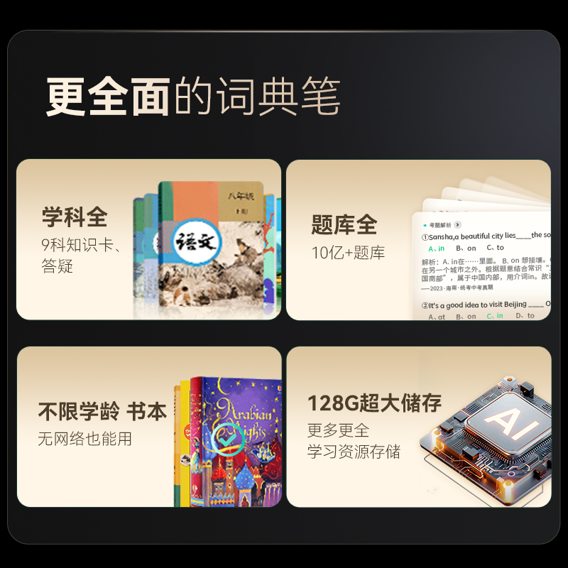 【领券再减90元】阿尔法蛋点读笔T30Ultra词典笔翻译笔英语学习电子词典大屏扫描笔单词笔扫读笔英语AI老师 - 图2