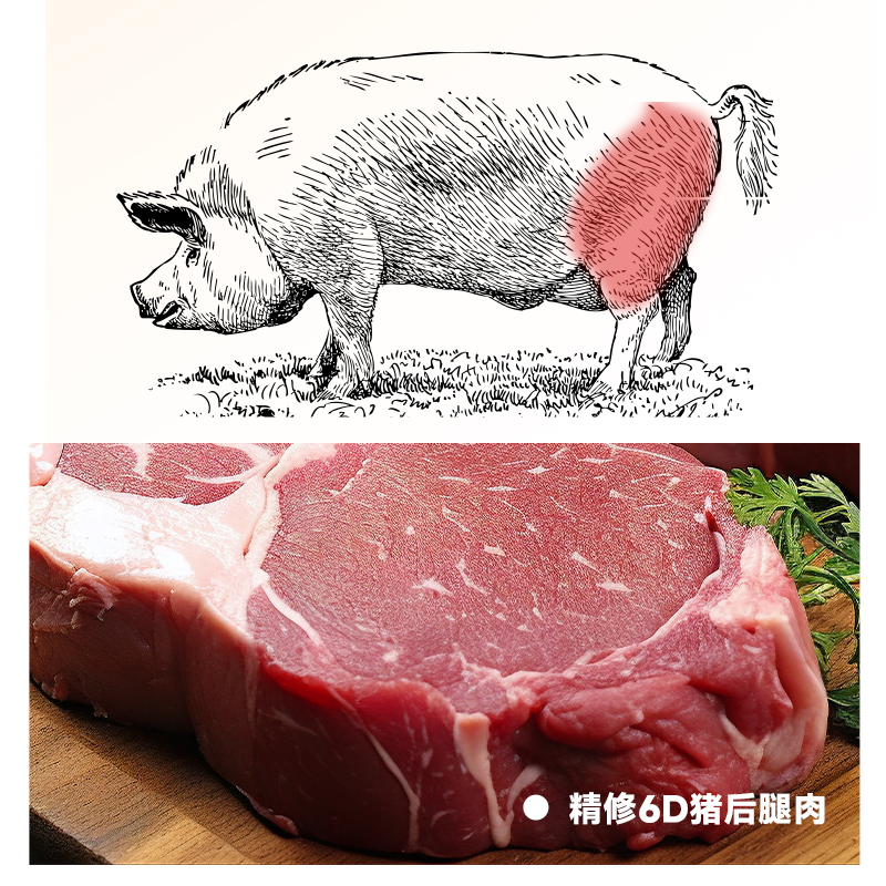 【开市客同款代购】神农公社靖江猪肉脯508g超市年货零食大礼包