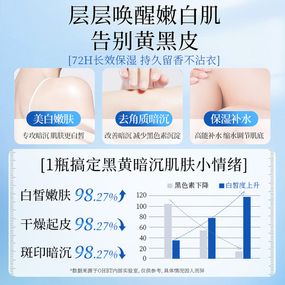 Australian White Brightening, Whitening and Moisturizing