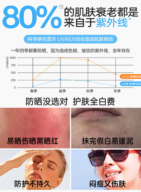 商超同款ohbt防晒霜防晒修护