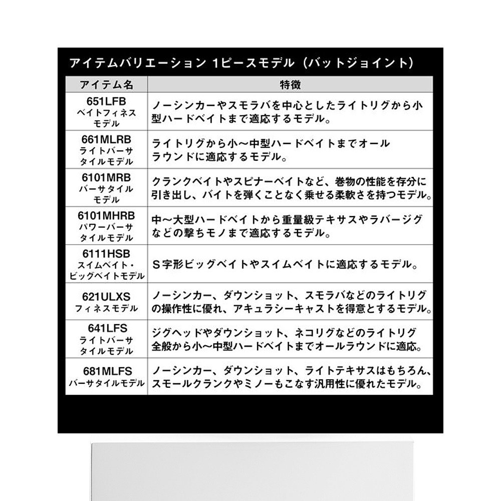 日本直邮ダイワ バスロッド タトゥーラ XT 6101MHRB(ベイト グリ - 图3