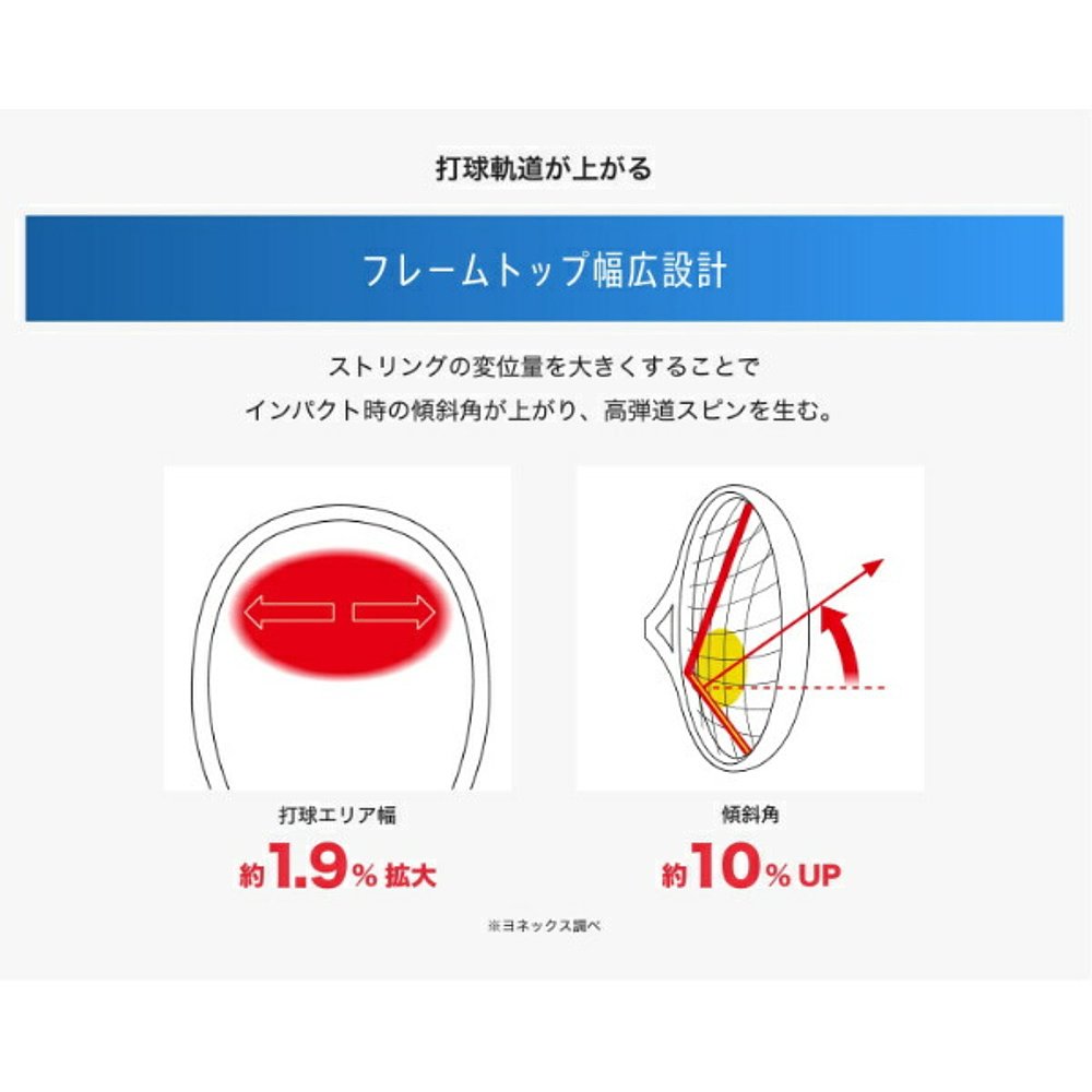 日本直邮尤尼克斯网球拍 V Core 102/VCORE 102 (07VC102) - 图2