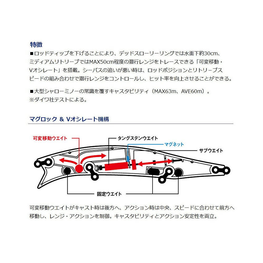 日本直邮[8/1全品类P10次，高可享5%优惠券！ ] Daiwa Lure More - 图0