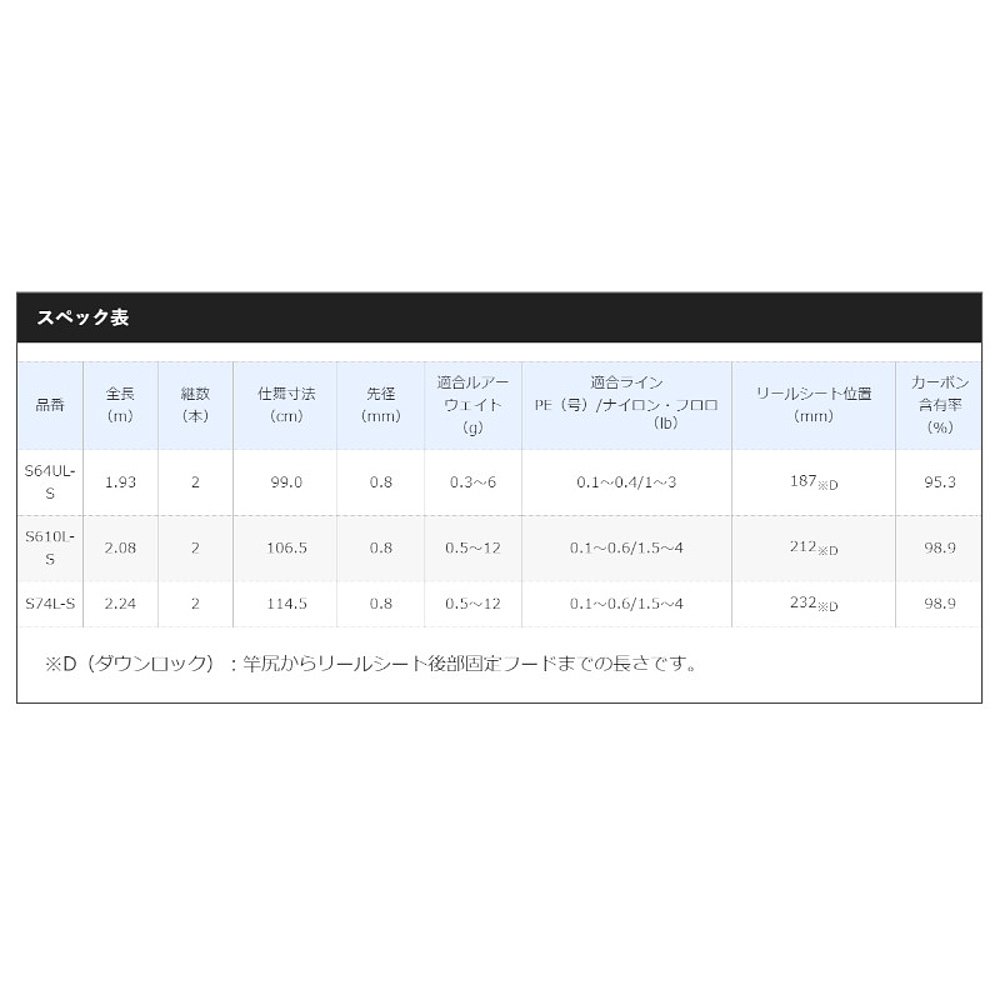 日本直邮Shimano 阿晶杆 Soare TT 阿晶 S74L-S 阿晶杆 - 图2