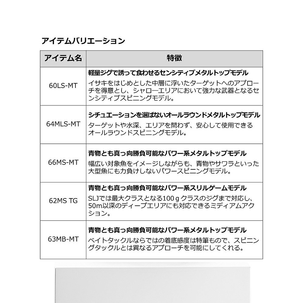 日本直邮Daiwa 铁钓竿 Outrage SLJ 62MS TG 23 年型号 - 图3