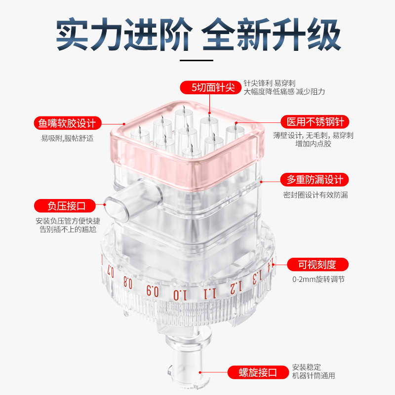 德玛莎九针头32g密斯菲尔海菲水光机打9针耗材负压刻度水光针针头-图3