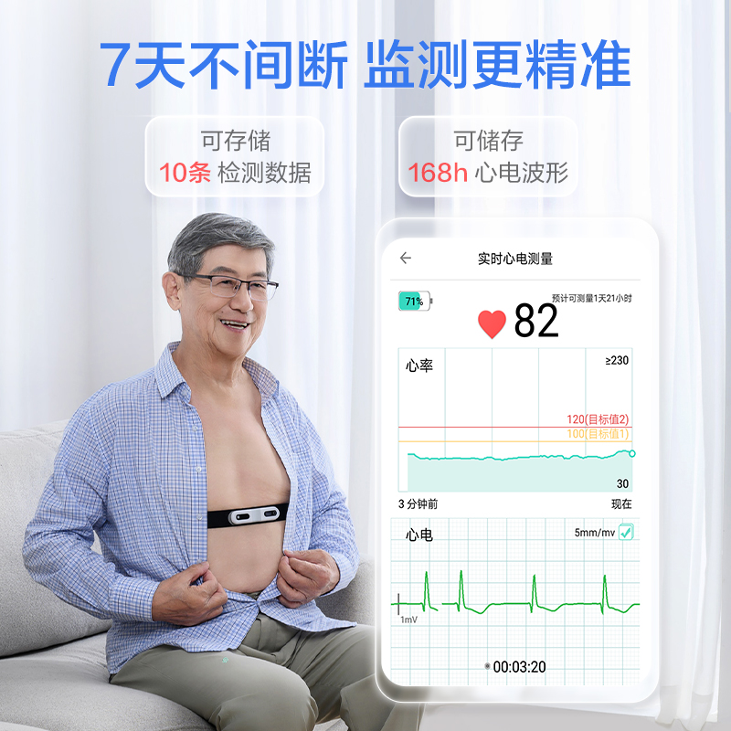 乐普168小时动态心电图记录仪心脏监测仪图机心率监测心电监护仪