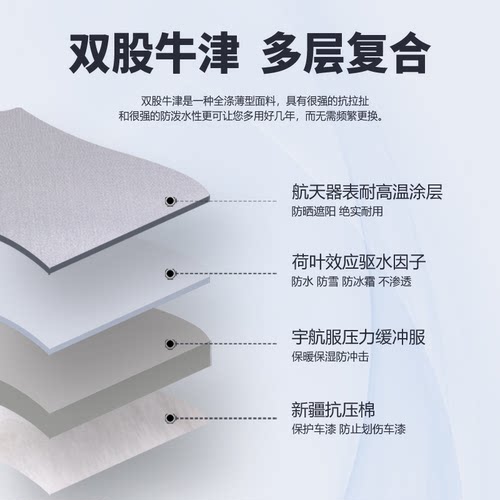 适用于凯迪拉克xt5专用车衣罩防晒防雨隔热遮阳防尘加厚防冻防雪 - 图2