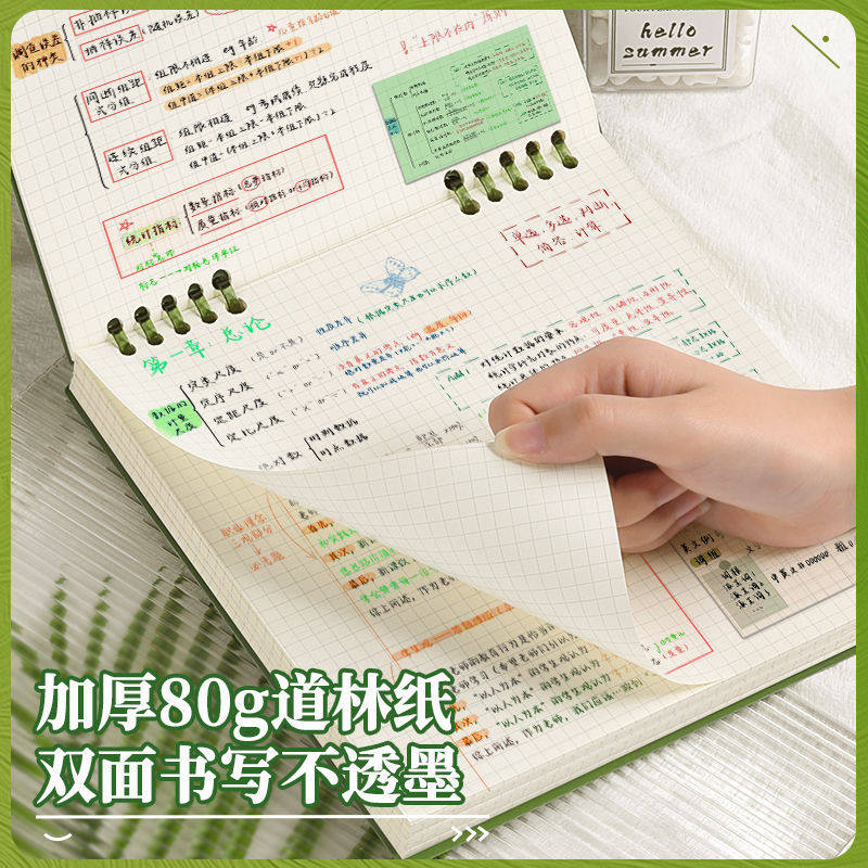 英语单词本艾宾浩斯遗忘记忆曲线记忆本大学生考研背单词记背本子,淘宝优惠券,粉丝福利购,淘宝优惠卷